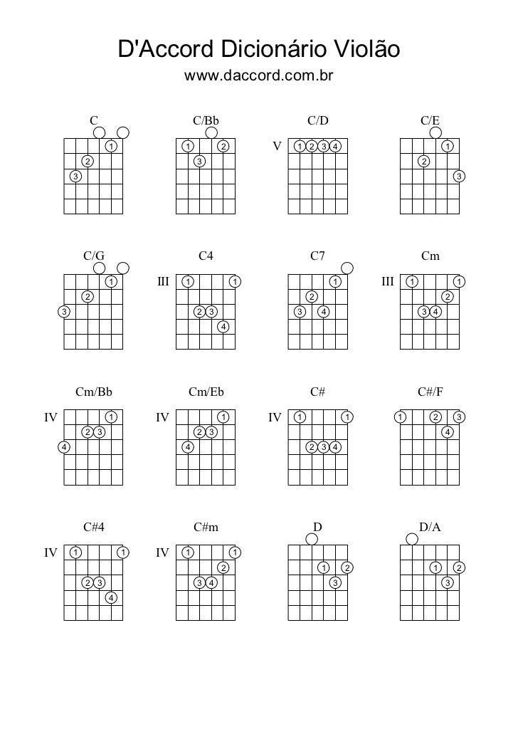 Dicionario De Acordes Violao Pdf
